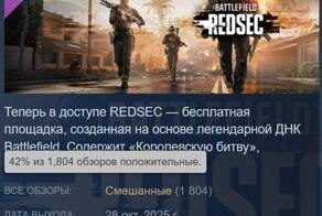 Королевская битва Battlefield 6 полностью провалилась — REDSEC уже называют кривой копией Warzone и хейтят практически за всё