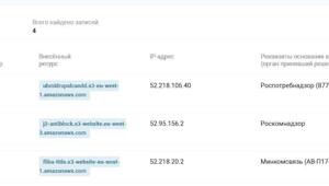 ️Роскомнадзор неожиданно заблокировал серверы Amazon — из-за этого отвалилось огромное количество сервисов и игр
