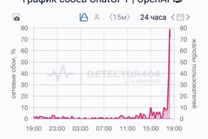 ️ChatGPT умер: нейронка перестала работать во всём мире