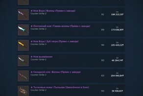 Цены на ножи в CS2 уйдут на дно