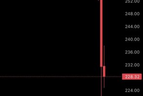 Акции издателя GTA 6 мгновенно упали на 11% на фоне новости о переносе релиза игры на 19 ноября 2026 года