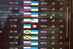 Сервера в Squad после добавления в игру Украины️