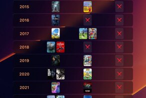 Sony и Nintendo почти каждый год выпускают номинантов на игру года