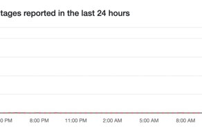 Интернет умер по всему миру — всё из-за очередных сбоев у Cloudflare