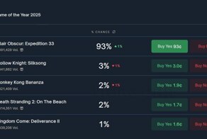 Мировые ставки на «Игру года 2025»