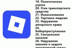 Полный список причин блокировки Roblox