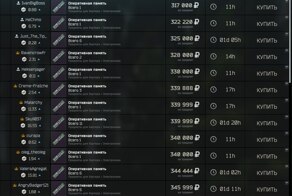 Дефицит оперативной памяти добрался до