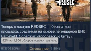 Королевская битва Battlefield 6 полностью провалилась — REDSEC уже называют кривой копией Warzone и хейтят практически за всё