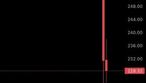 Акции издателя GTA 6 мгновенно упали на 11% на фоне новости о переносе релиза игры на 19 ноября 2026 года