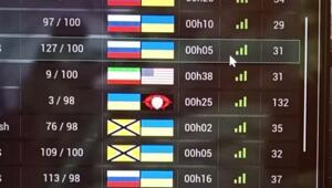 Сервера в Squad после добавления в игру Украины️