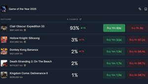 Мировые ставки на «Игру года 2025»
