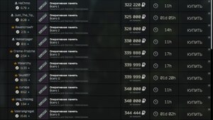 Дефицит оперативной памяти добрался до