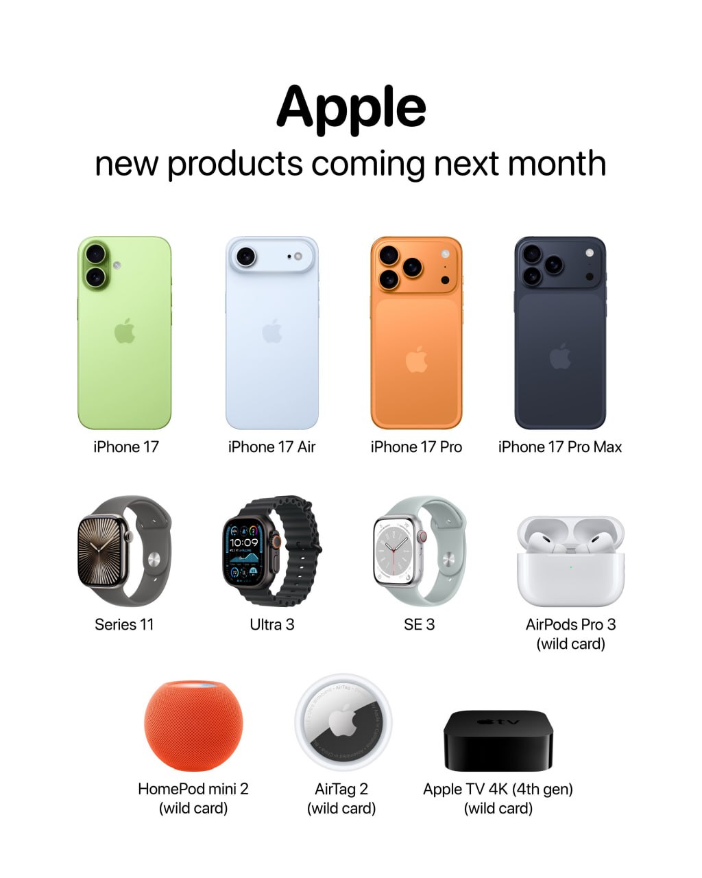 Инсайдеры опубликовали полный список девайсов Apple, которые анонсируют в этом году