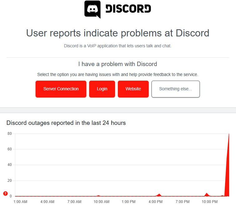 Пользователи сообщают о сбоях в работе Discord