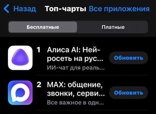 ️ Сегодня Яндекс выкатил самое мощное обновление Алисы в истории — нейросеть Алису AI