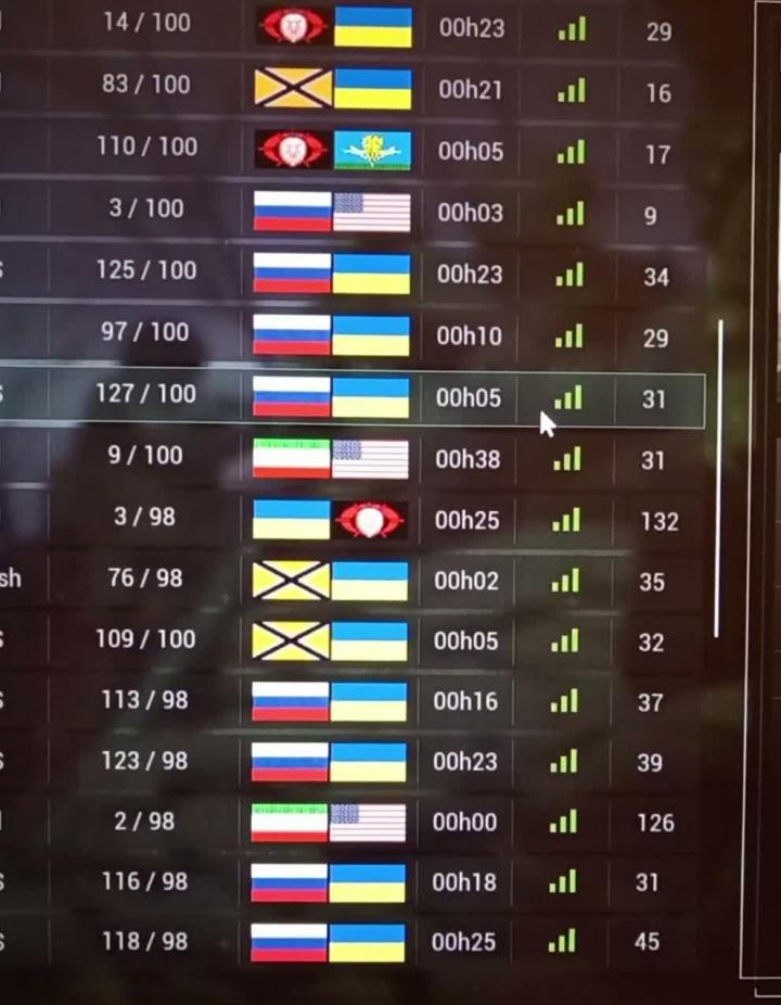 Сервера в Squad после добавления в игру Украины️