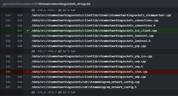 В CS2 пофиксили лоссы, фризы и просадки — ночью Valve выкатили мощную обнову оптимизации